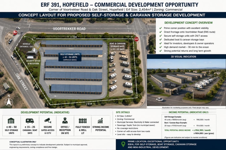 Commercial Property for Sale in Hopefield Western Cape